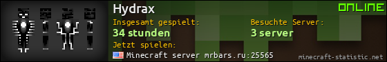 Benutzerleisten 560x90 für Hydrax