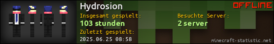 Benutzerleisten 560x90 für Hydrosion