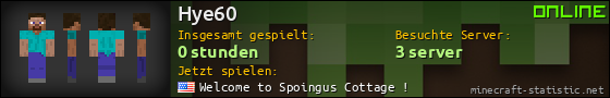 Benutzerleisten 560x90 für Hye60