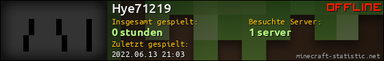 Benutzerleisten 560x90 für Hye71219
