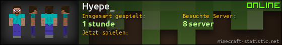 Benutzerleisten 560x90 für Hyepe_