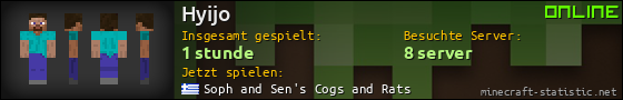 Benutzerleisten 560x90 für Hyijo