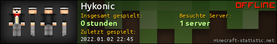 Benutzerleisten 560x90 für Hykonic