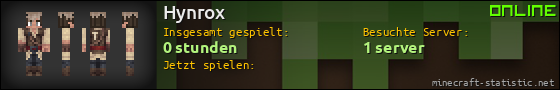 Benutzerleisten 560x90 für Hynrox