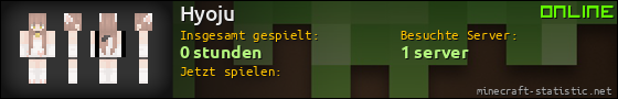Benutzerleisten 560x90 für Hyoju