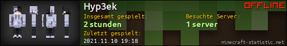 Benutzerleisten 560x90 für Hyp3ek