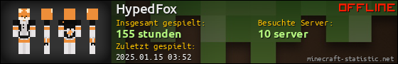 Benutzerleisten 560x90 für HypedFox