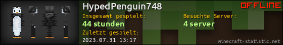 Benutzerleisten 560x90 für HypedPenguin748