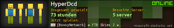 Benutzerleisten 560x90 für HyperDcd