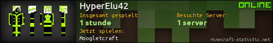 Benutzerleisten 560x90 für HyperElu42