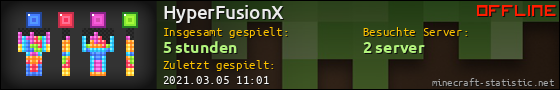 Benutzerleisten 560x90 für HyperFusionX