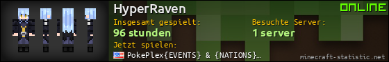 Benutzerleisten 560x90 für HyperRaven