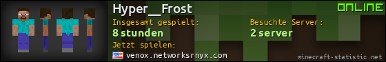 Benutzerleisten 560x90 für Hyper__Frost