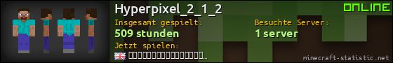 Benutzerleisten 560x90 für Hyperpixel_2_1_2