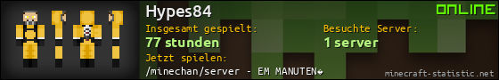 Benutzerleisten 560x90 für Hypes84