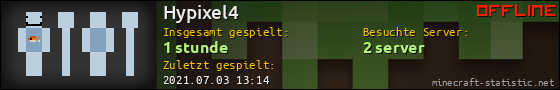 Benutzerleisten 560x90 für Hypixel4