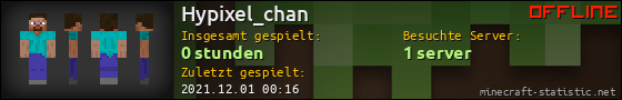 Benutzerleisten 560x90 für Hypixel_chan