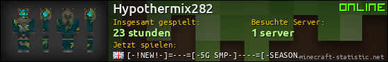 Benutzerleisten 560x90 für Hypothermix282