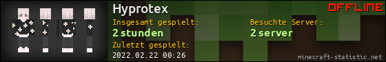 Benutzerleisten 560x90 für Hyprotex