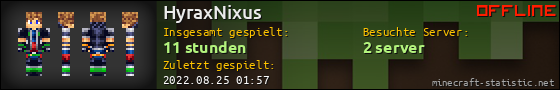 Benutzerleisten 560x90 für HyraxNixus