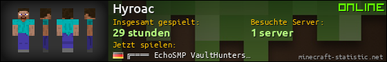 Benutzerleisten 560x90 für Hyroac