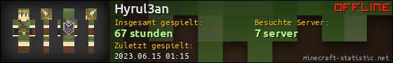 Benutzerleisten 560x90 für Hyrul3an