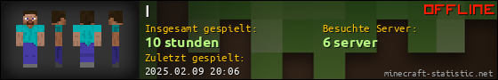 Benutzerleisten 560x90 für I