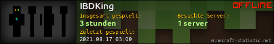 Benutzerleisten 560x90 für IBDKing