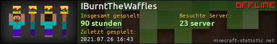 Benutzerleisten 560x90 für IBurntTheWaffles