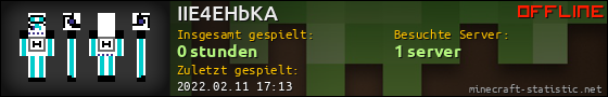 Benutzerleisten 560x90 für IIE4EHbKA
