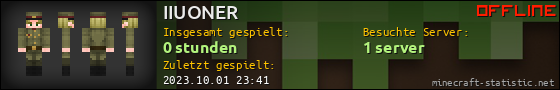 Benutzerleisten 560x90 für IIUONER