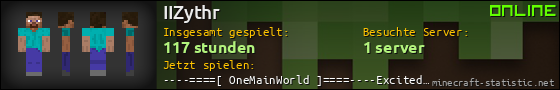Benutzerleisten 560x90 für IIZythr
