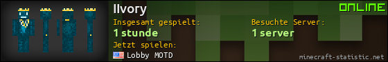 Benutzerleisten 560x90 für IIvory