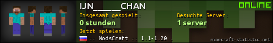 Benutzerleisten 560x90 für IJN______CHAN