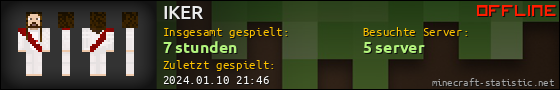 Benutzerleisten 560x90 für IKER