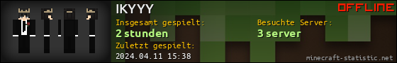 Benutzerleisten 560x90 für IKYYY