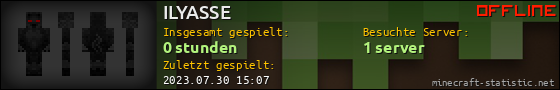 Benutzerleisten 560x90 für ILYASSE