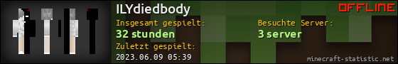Benutzerleisten 560x90 für ILYdiedbody