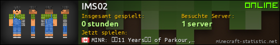 Benutzerleisten 560x90 für IMS02