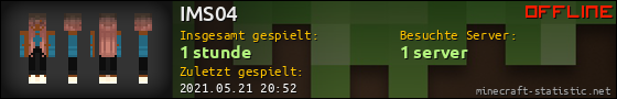 Benutzerleisten 560x90 für IMS04