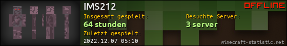 Benutzerleisten 560x90 für IMS212
