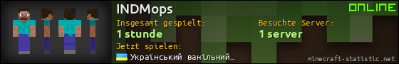 Benutzerleisten 560x90 für INDMops