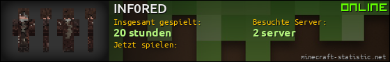 Benutzerleisten 560x90 für INF0RED