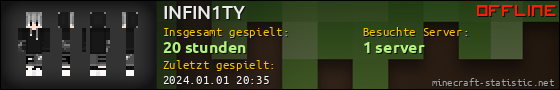 Benutzerleisten 560x90 für INFIN1TY