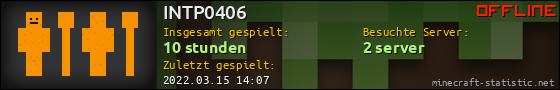 Benutzerleisten 560x90 für INTP0406