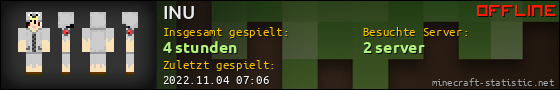 Benutzerleisten 560x90 für INU