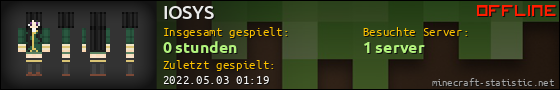 Benutzerleisten 560x90 für IOSYS
