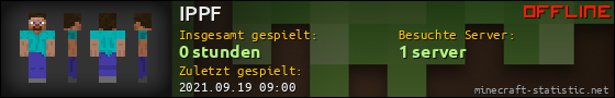 Benutzerleisten 560x90 für IPPF