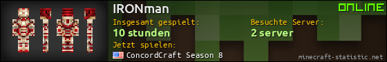 Benutzerleisten 560x90 für IRONman