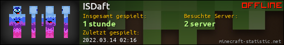 Benutzerleisten 560x90 für ISDaft